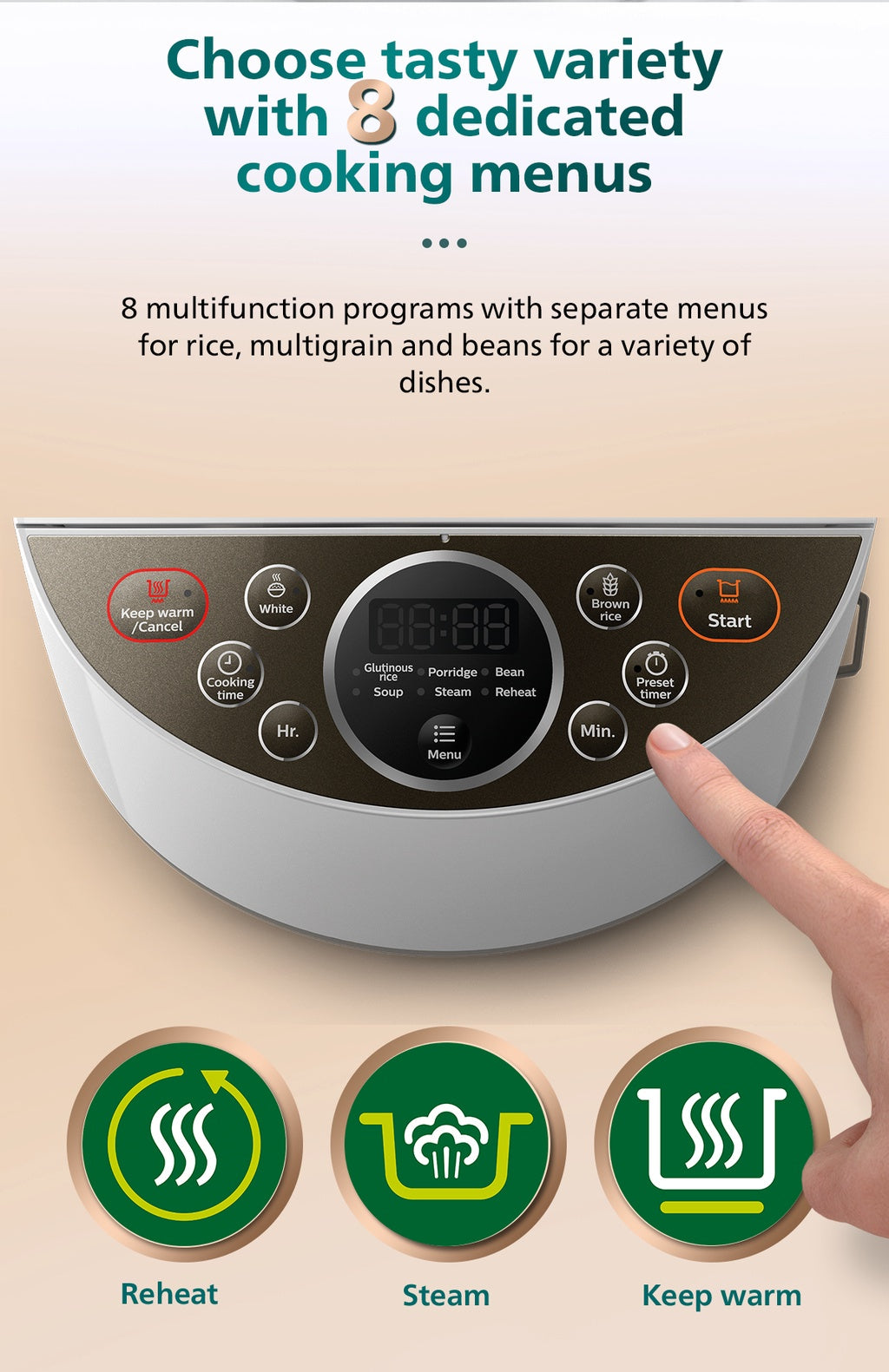 Philips HD4515/67 Digital Rice Cooker 1.8L