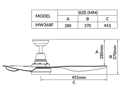 Mowe MW560F Kronus Remote DC Smart Ceiling Fan 56 Inch with Light + Free Basic Installation