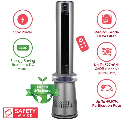 Sona SAPR 8020DC | SAPR8020DC Air Purifying DC Fan