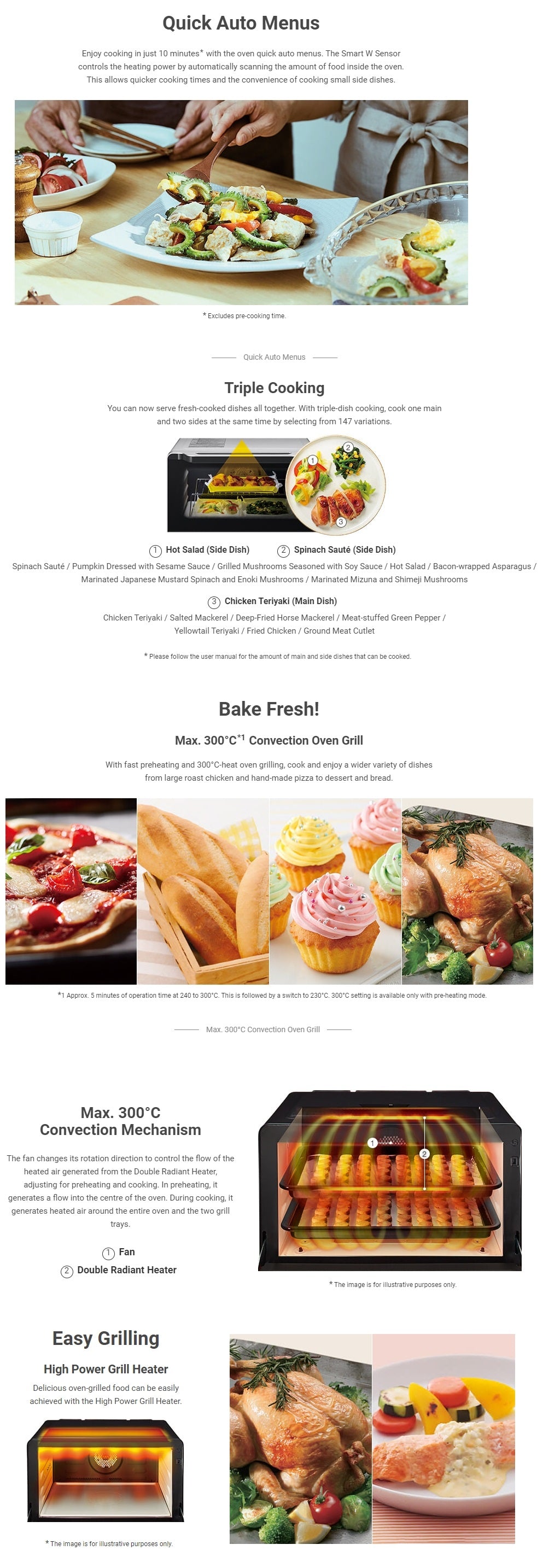 Hitachi MRO-W1000YS Steam Microwave Oven 30L