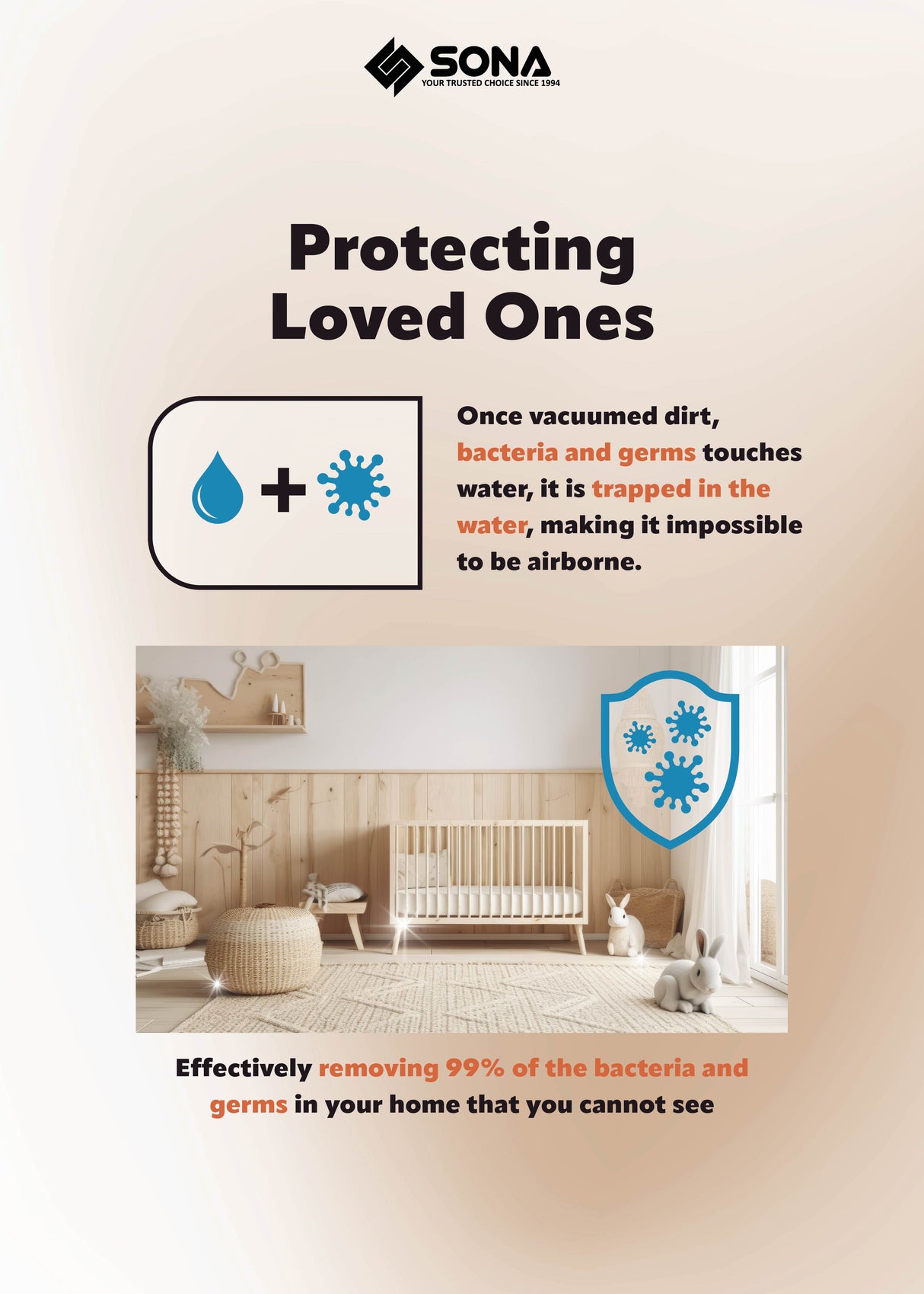 Sona SVC 6880 | SVC6880 Water Filtration Vacuum Cleaner