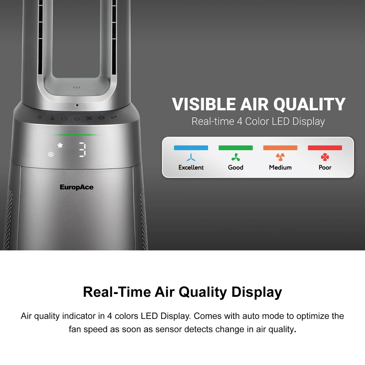 Europace EBFZ10GM Air Purifying Tower Bladess Fan, H13, 10 speed setting, 3 wind modes, 12H Timer, Remote Control, DC Motor, Real Time Air Quality Indicator