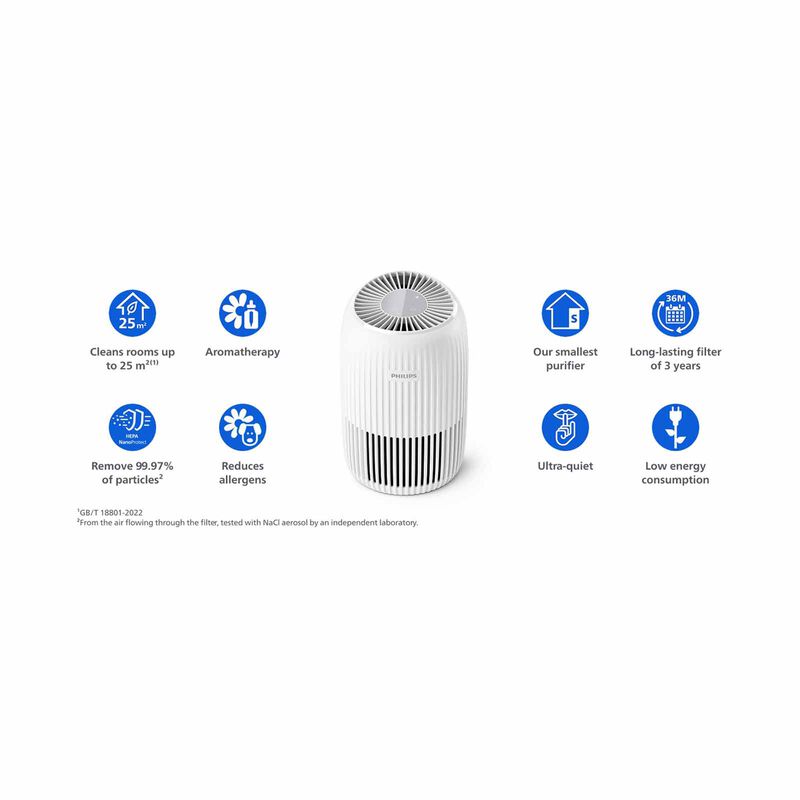 Philips AC0520/10 Air Purifier- Pureprotect Go 500 Series