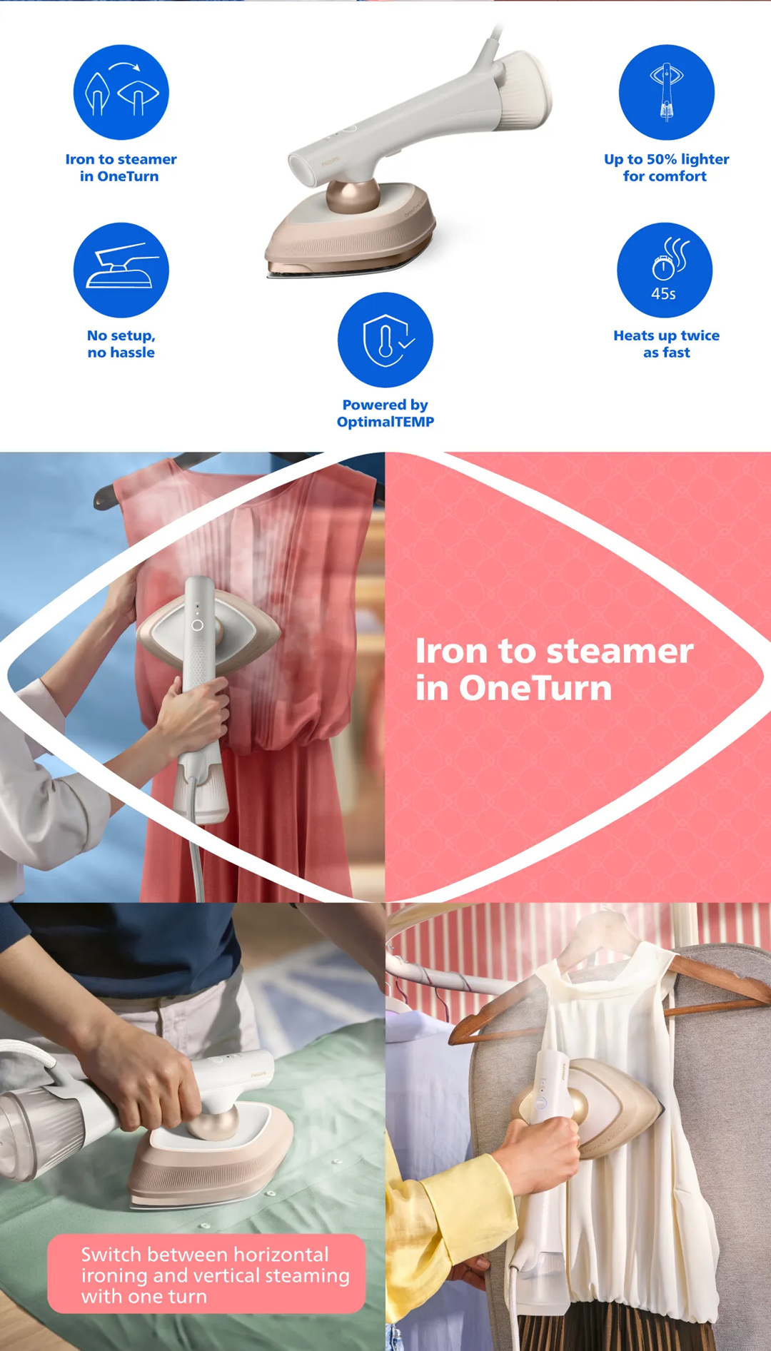 Philips GC213/10 OneTurn 2-in-1 Iron & Steamer | No board needed | Powerful, Compact, Lightweight | No burns guaranteed
