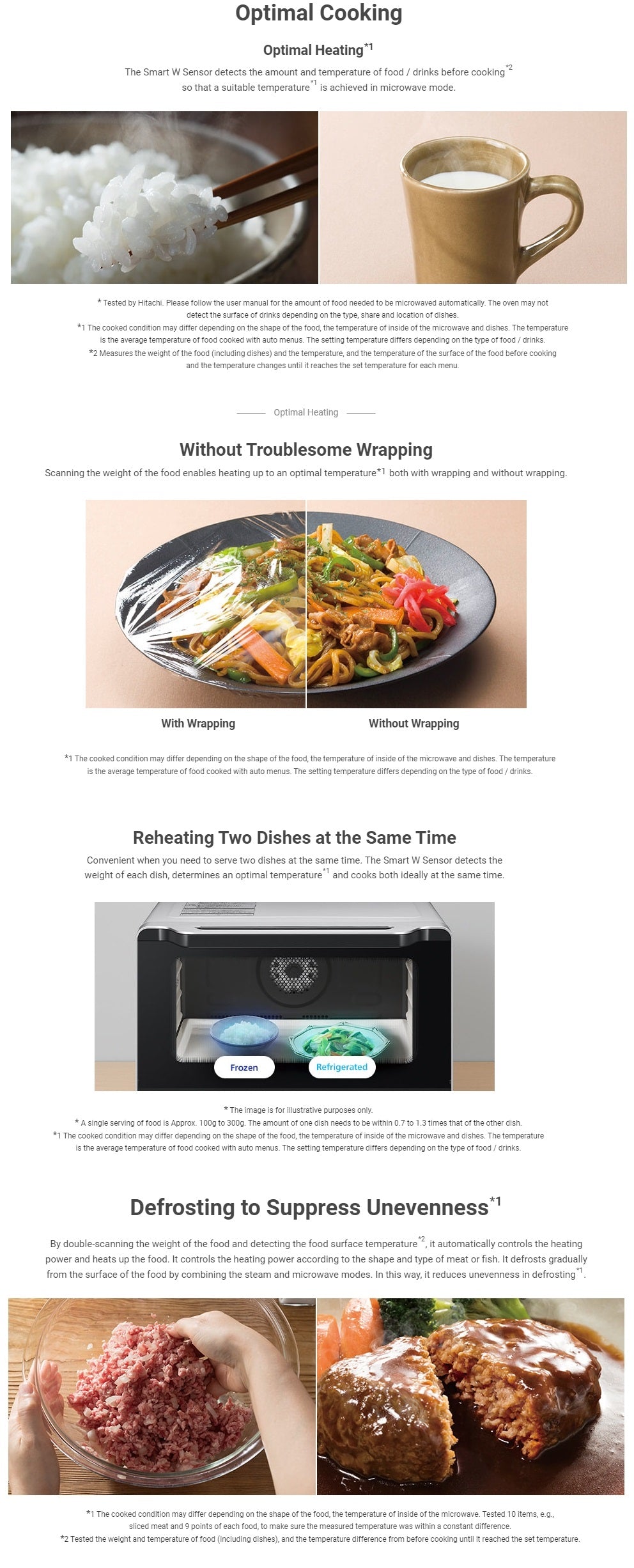 Hitachi MRO-W1000YS Steam Microwave Oven 30L