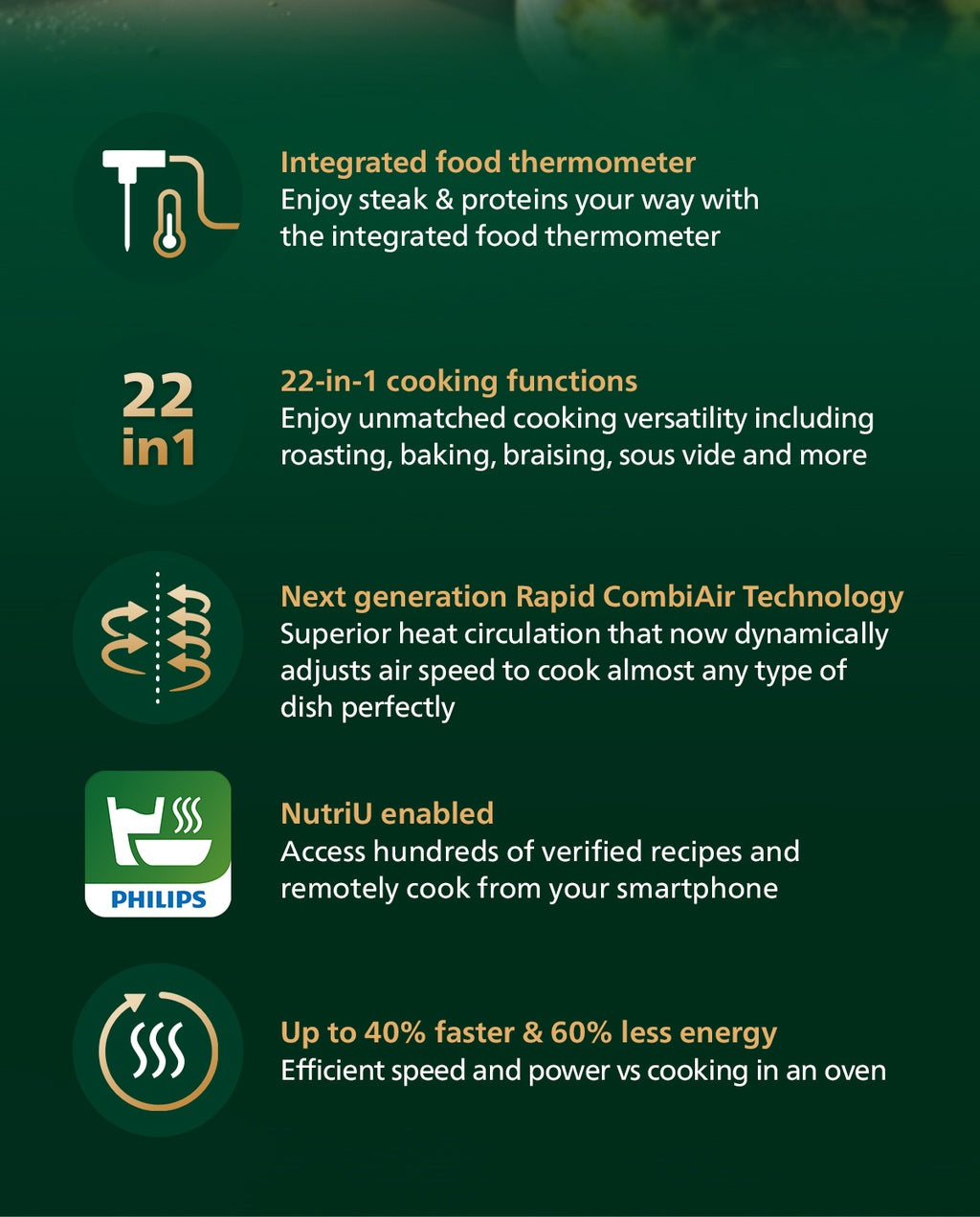 Philips HD9880/90 Airfryer Combi XXL Connected 7000 Series 8.3L