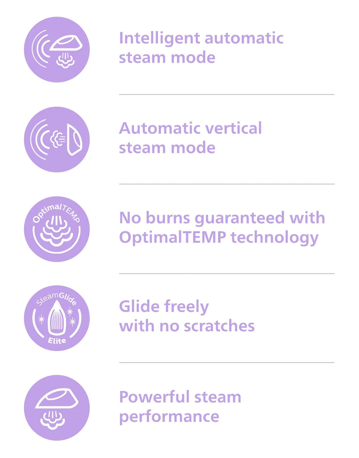 FREE Ironing Board + Philips PSG8040/60 | PSG8040 Steam Generator PerfectCare 8000 Series