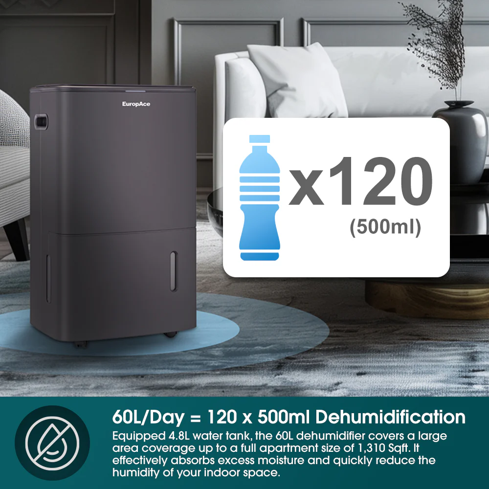 Europace EDH9600DGY DC Dehumidifier + Laundry Dryer + Standalone Air Purifier + Odour Remover + Intelligent Mode (5-in-1) - 60L