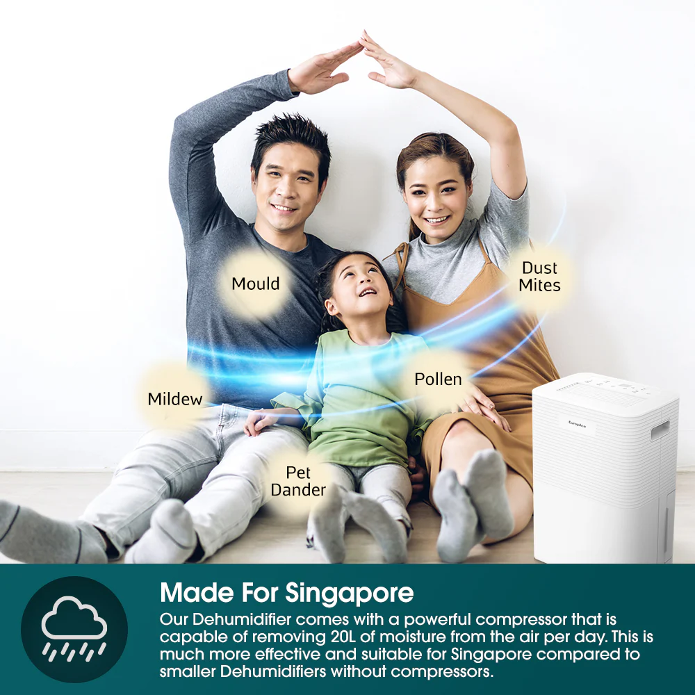 Europace EDH3200DWH Most Compact Dehumidifier + Odour Remover + Laundry Dryer (3-in-1) - 20L