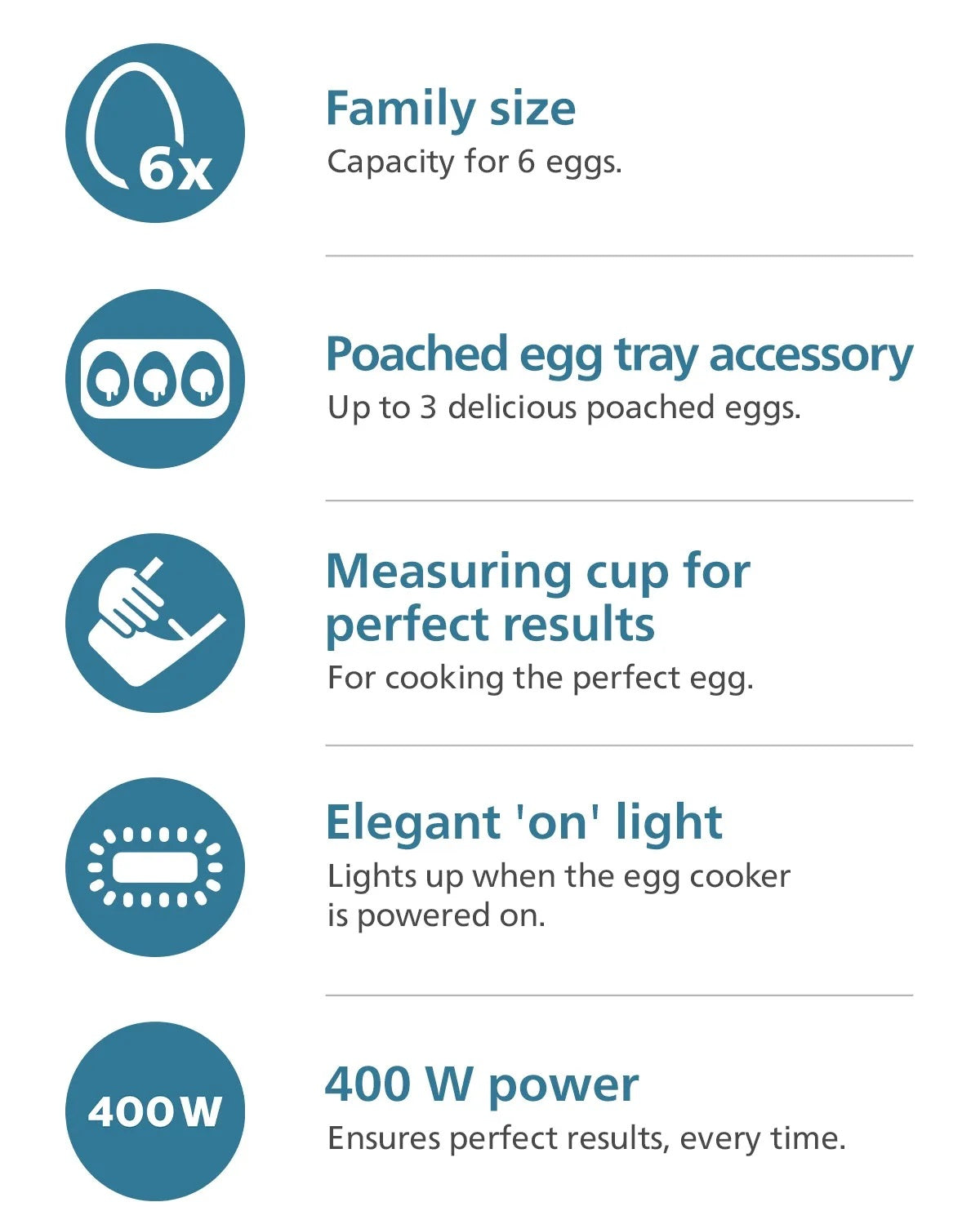 Philips HD9137/91 Electric Egg Cooker 3000 Series , 400W, Poached, Soft, Medium, Hard Boil, 6 Eggs Capacity, Egg Piercer Accessories