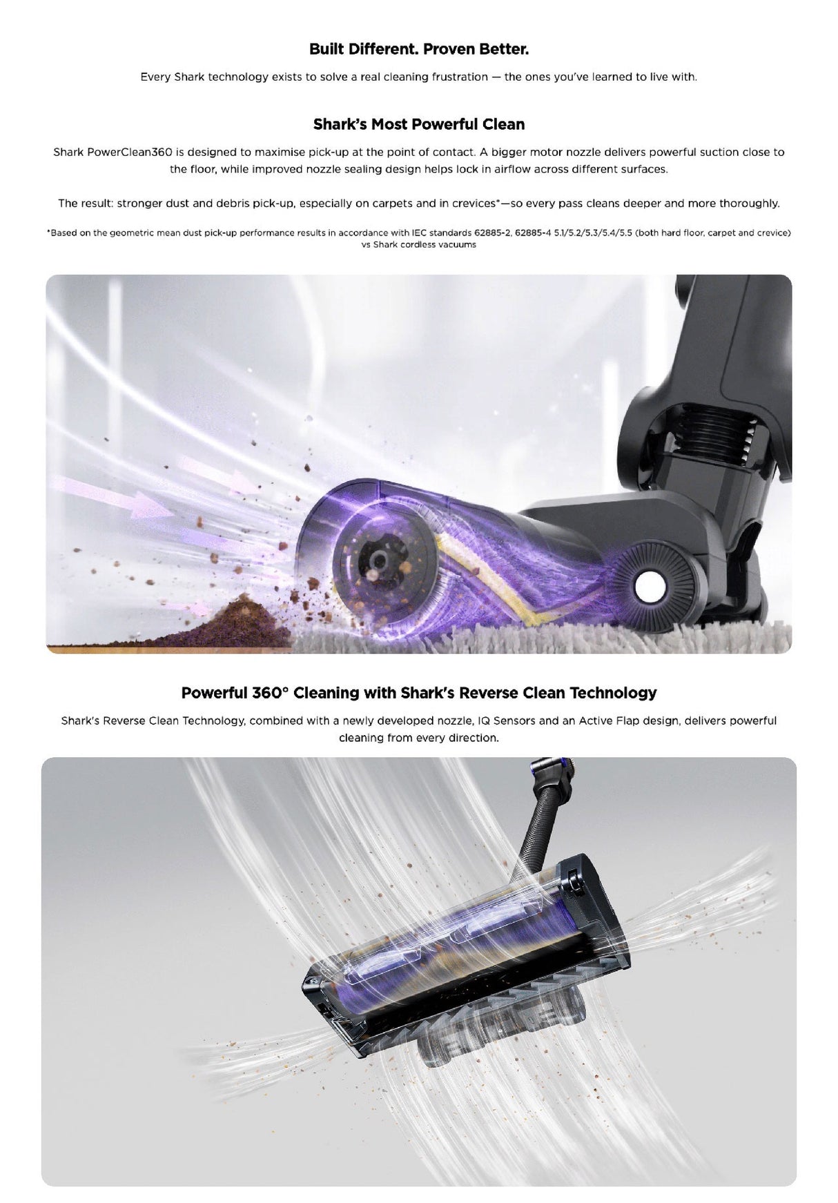 FREE Shark FA050SM Hydrogo Portable Misting Fan (Worth $199) While Stocks last - Shark IW4271SMBK PowerClean360 Cordless Vacuum with Auto Empty Dock
