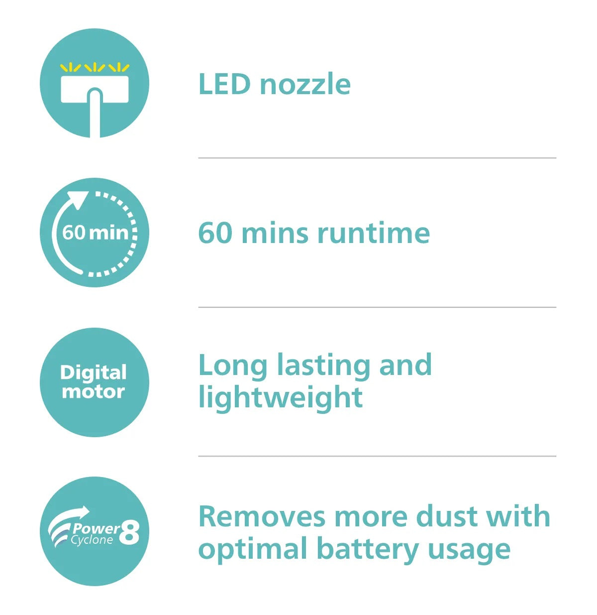 Philips XC3031/61 Cordless Vacuum 3000 Series – Lightweight 1.5kg, LED Nozzle, 3 Layer Filtration, Digital Motor