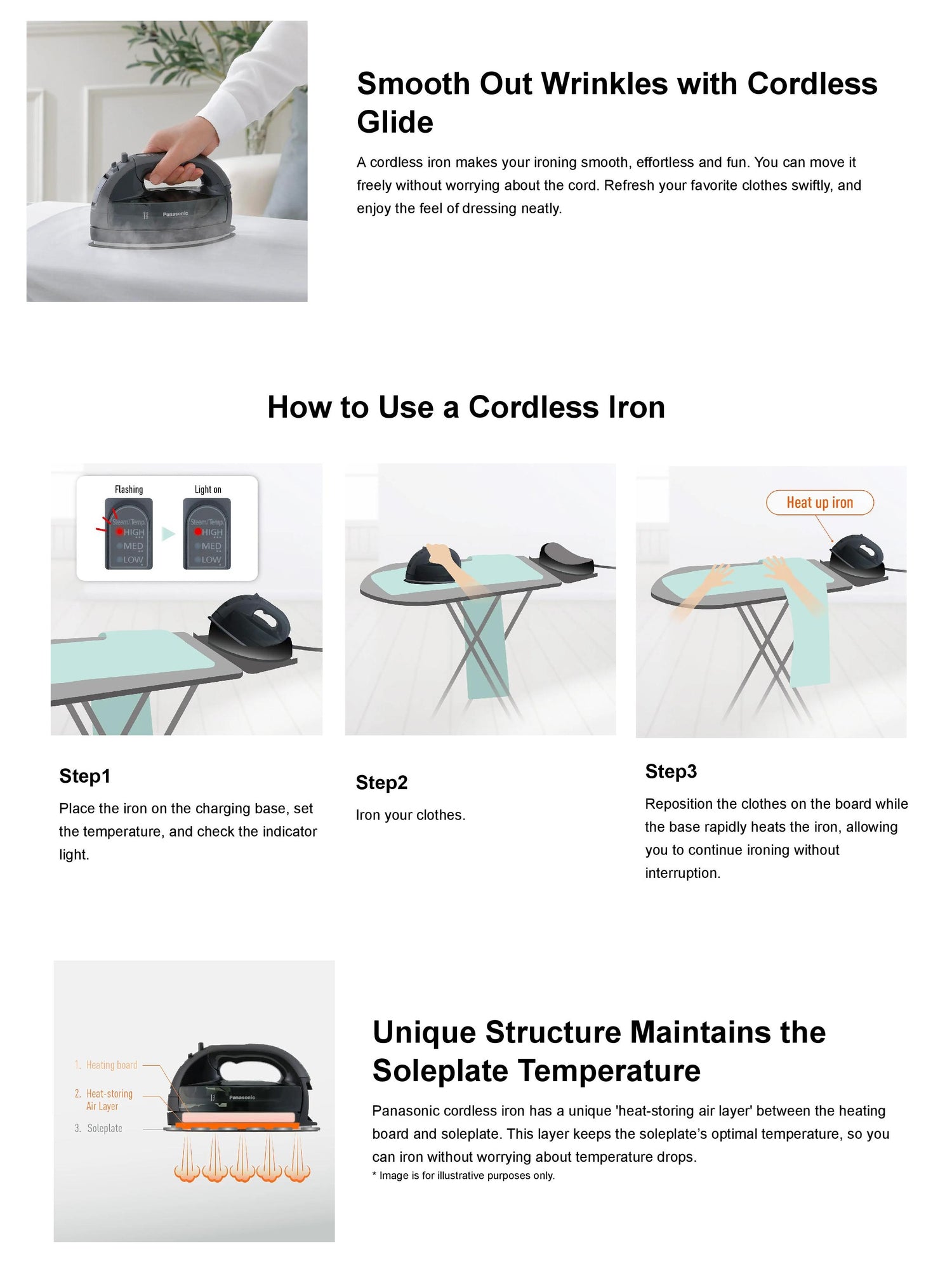 Panasonic NI-WL55KSH Cordless Steam Iron 2000W (Black)