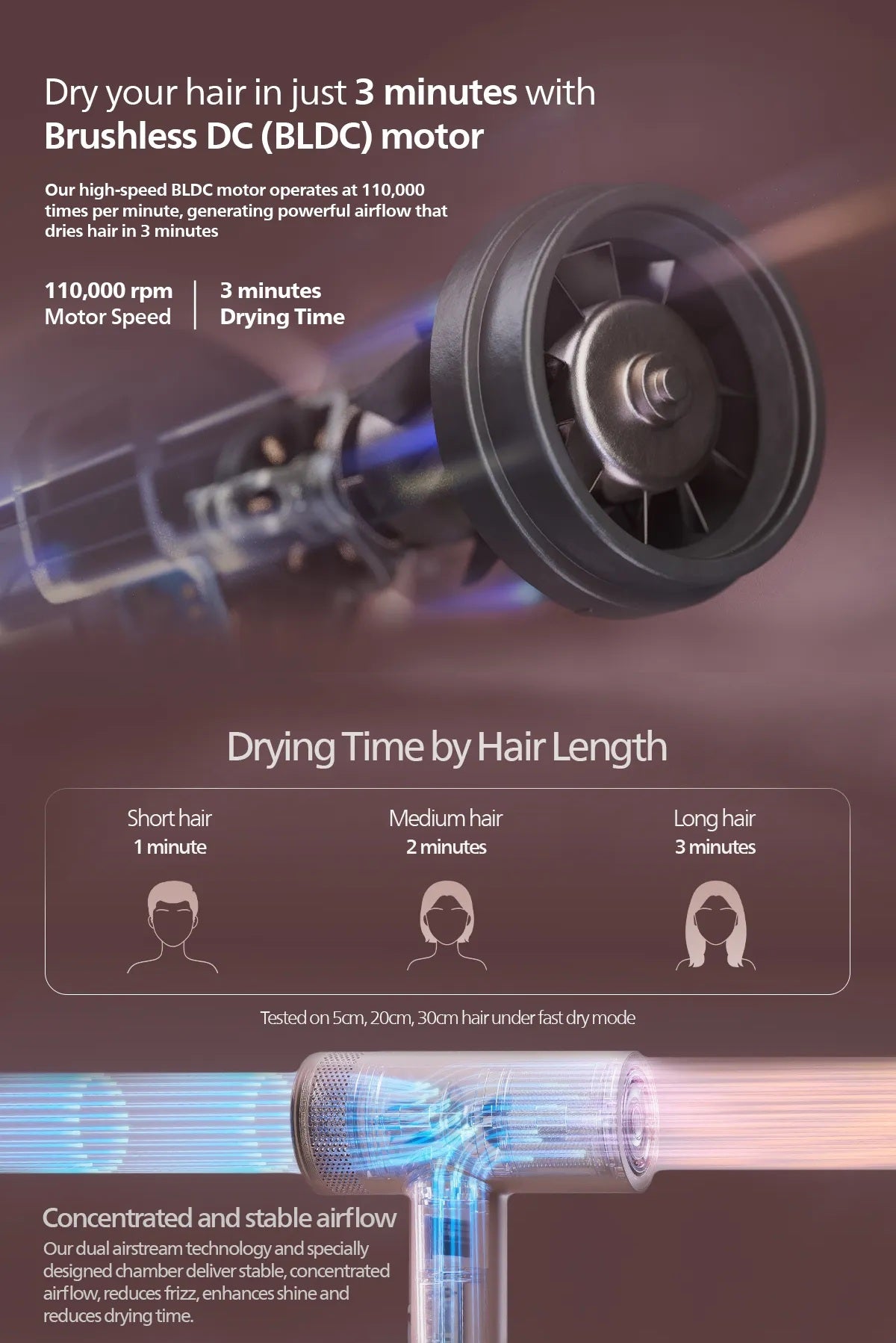 Philips BHD837/03 | BHD837 Hair Dryer 8000 Series with ThermoShield Advanced