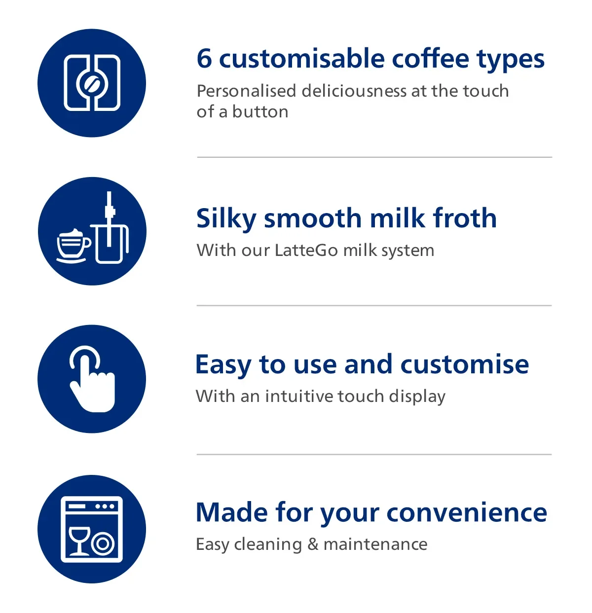 Philips EP3343/31 | EP3343 LatteGo Series 3300 Fully Automatic Espresso Machine, 6 coffee settings, iced coffee, touch display