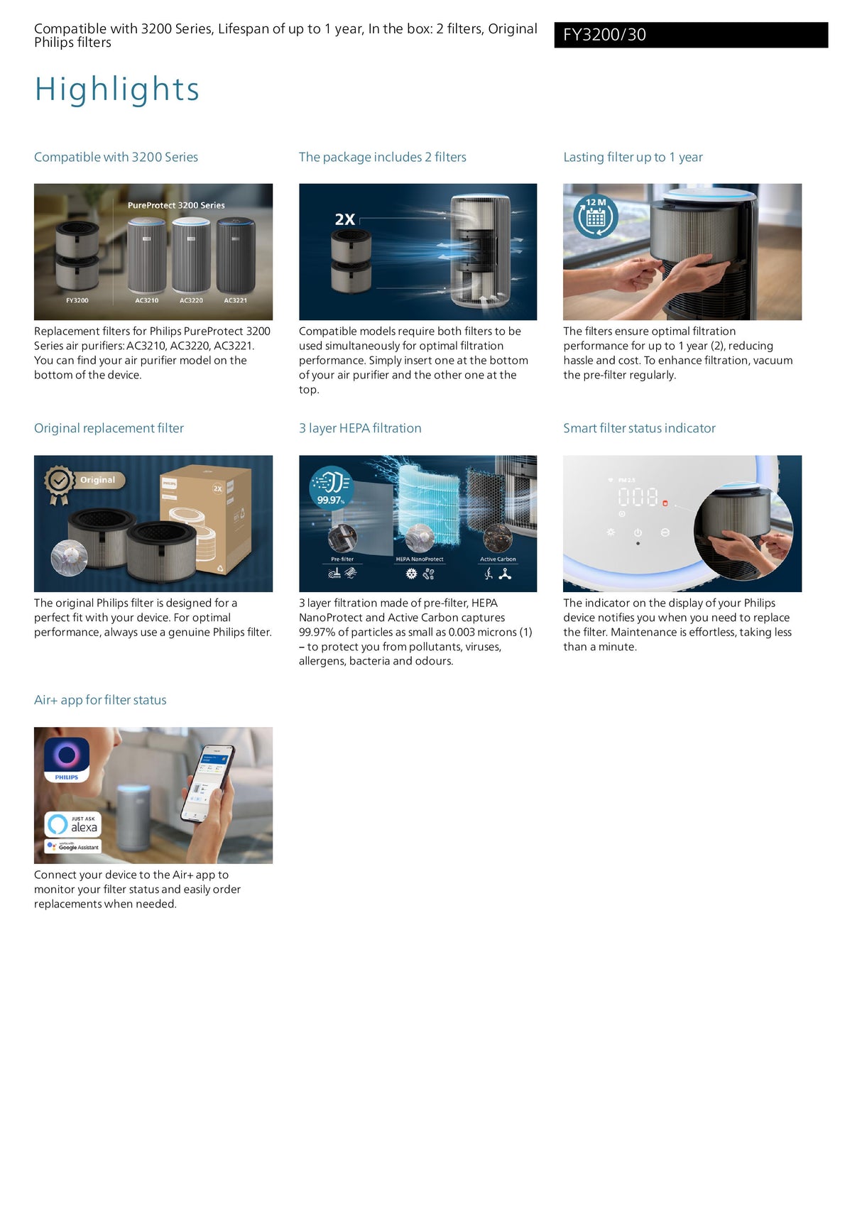 Philips FY3200/30 PureProtect 3200 Series HEPA NanoProtect Filter - Suitable For Air Purifier Model AC3210, AC3220, AC3221