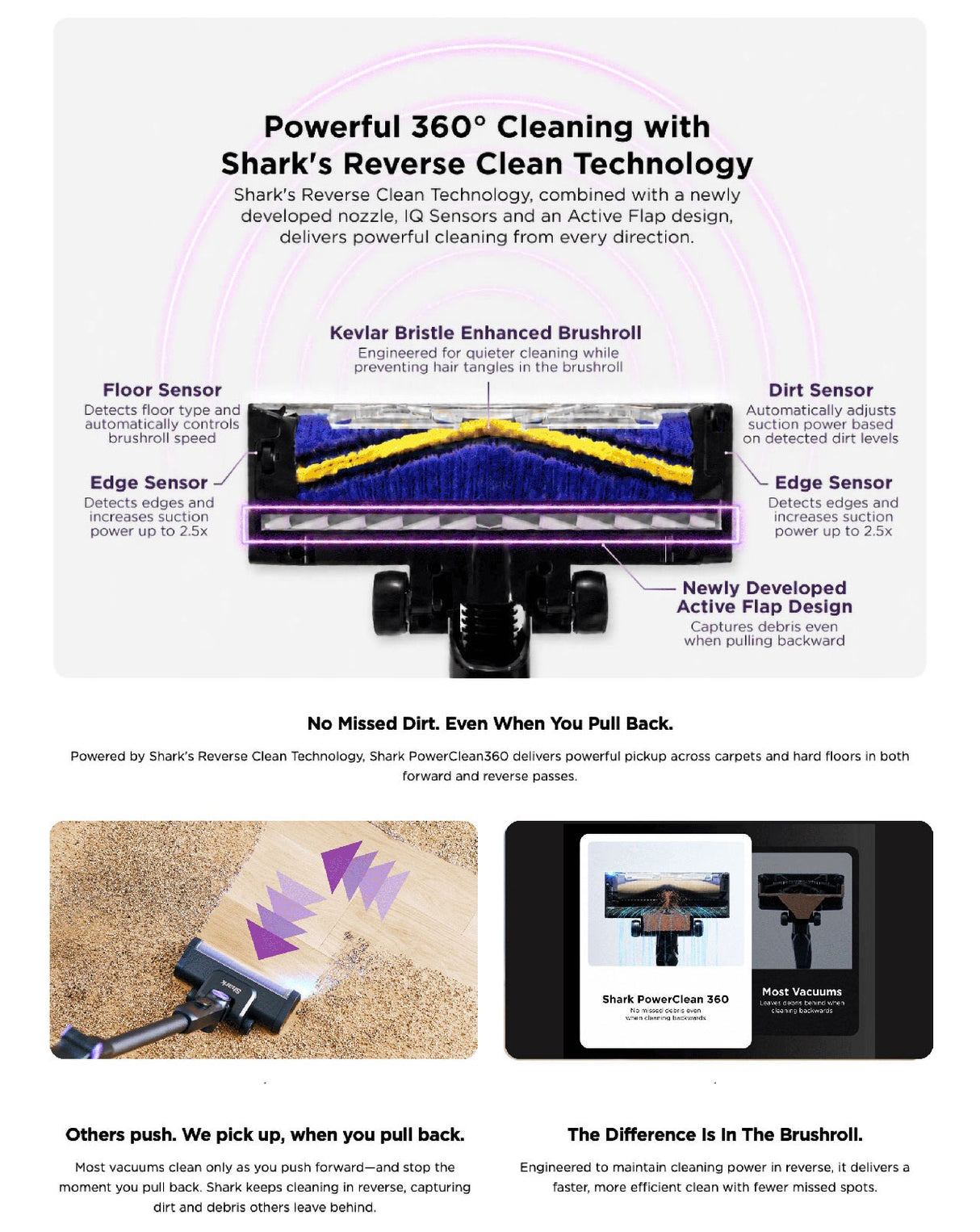 FREE Shark FA050SM Hydrogo Portable Misting Fan (Worth $199) While Stocks last - Shark IW4271SMBK PowerClean360 Cordless Vacuum with Auto Empty Dock