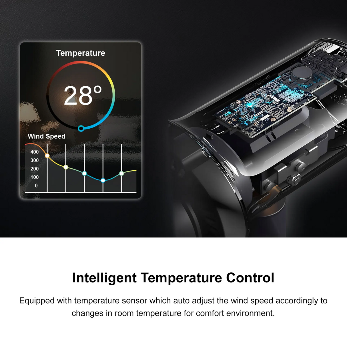 Europace EBFZ10GM Air Purifying Tower Bladess Fan, H13, 10 speed setting, 3 wind modes, 12H Timer, Remote Control, DC Motor, Real Time Air Quality Indicator