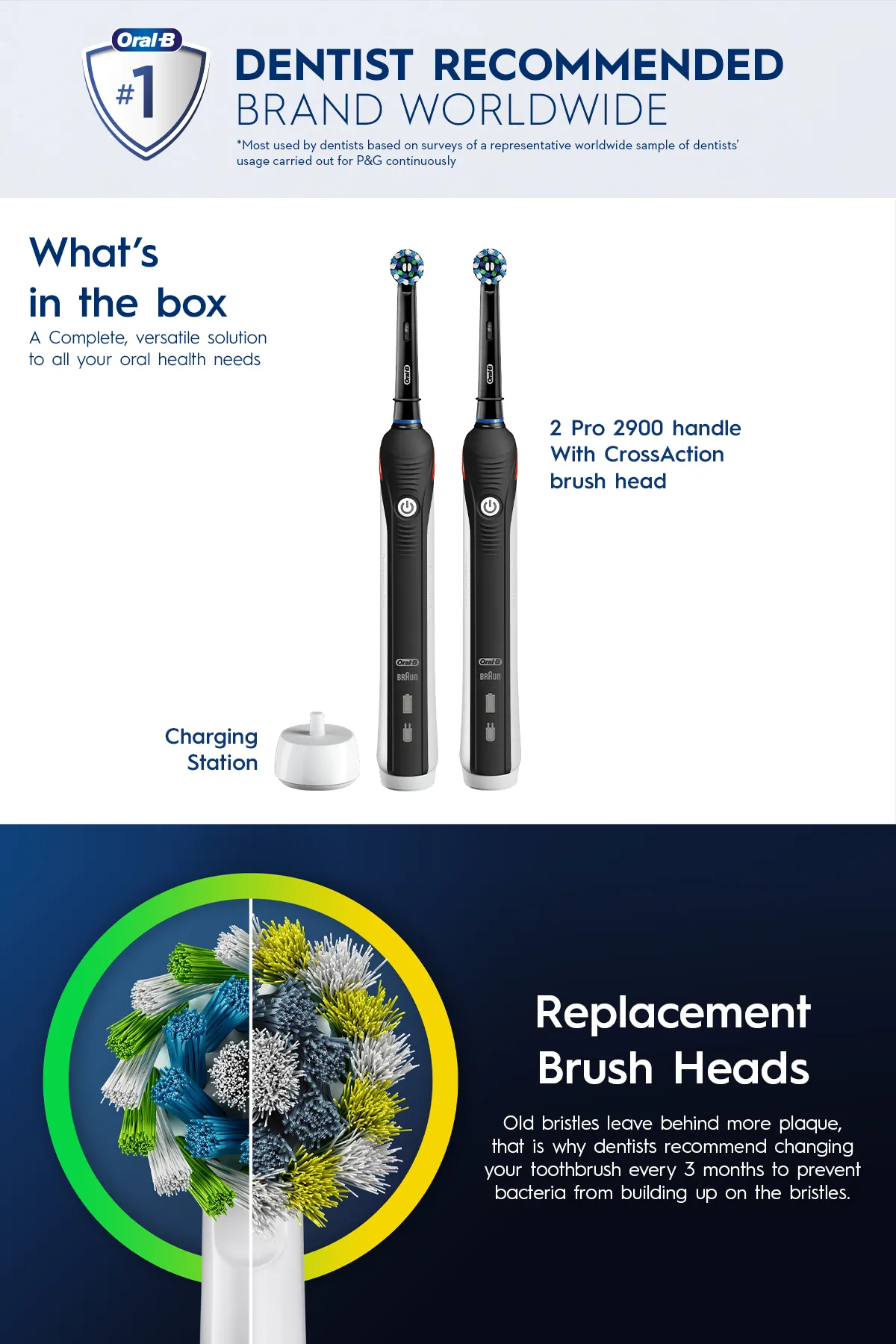 Oral-B D501.523.2H Pro 2 2900 Electric Toothbrush Dual Handle Gift Pack Black