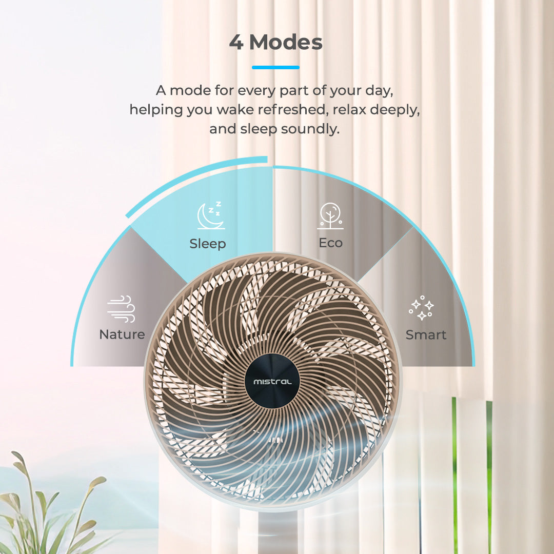 Mistral MHV9812DRW DC High Velocity Stand Fan with WIFI & Remote 12 Inch