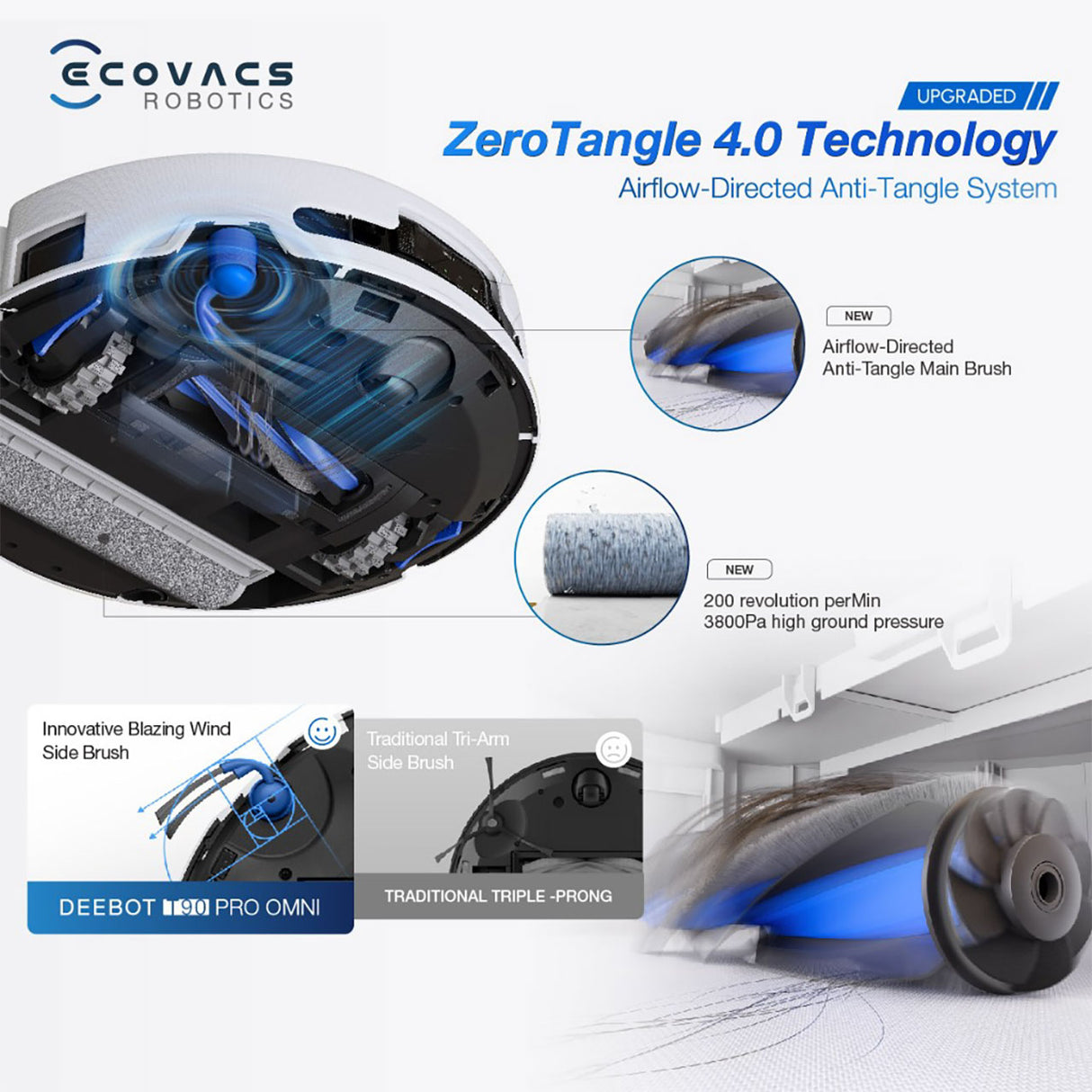 FREE 1 x Cleaning Solution + 1 x Antibacterial Buddy Kit - ECOVACS T90 PRO DEX95 Omni Robotic Vacuum Cleaner - 2 colors are available