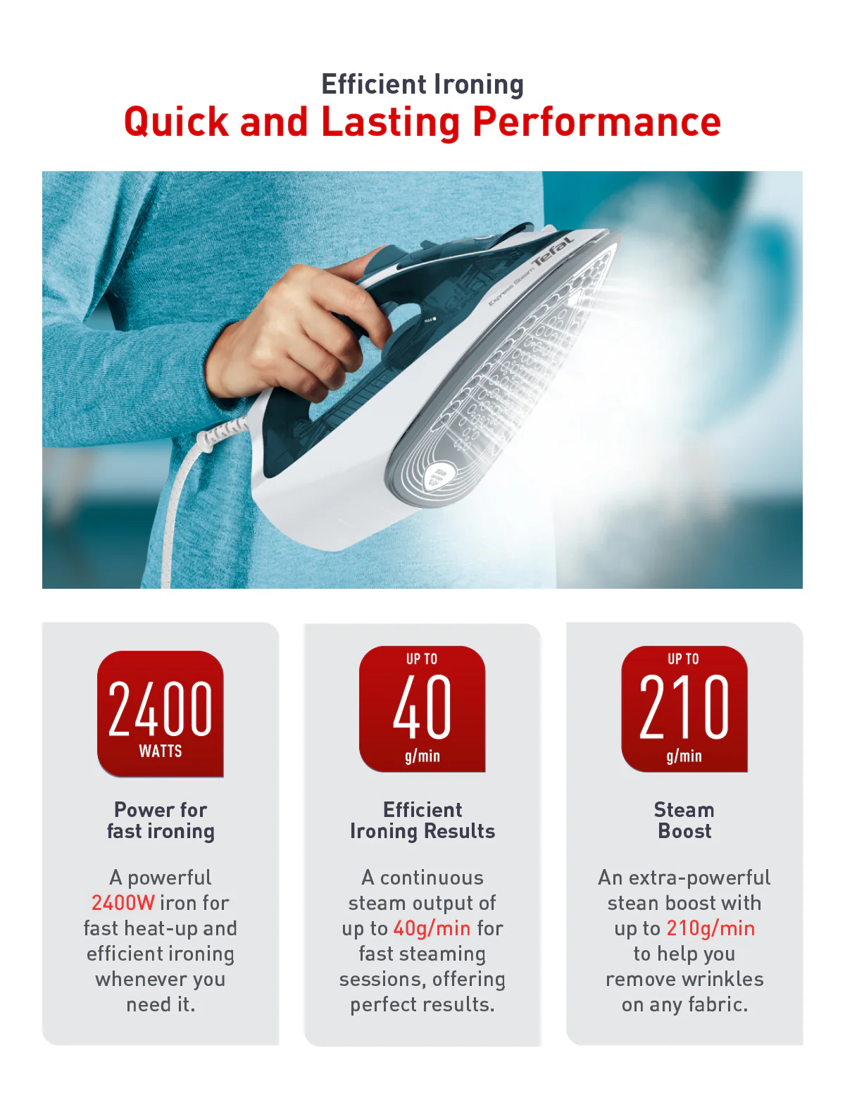 Tefal FV2831 Steam Iron Express Steam 2400W