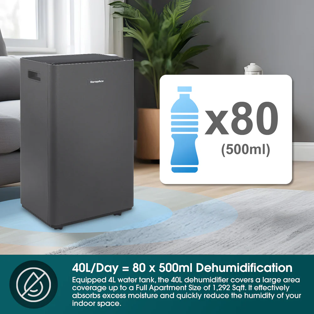 Europace EDH8400DGY DC Smart Pure Dehunidifier + Shoe Dryer + Laundry Dryer + UV + HEPA Filter (5-in-1) - 40L
