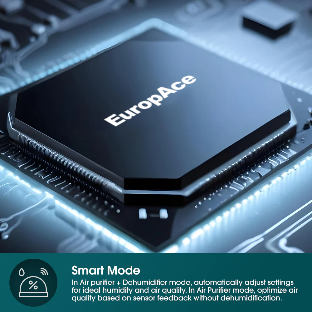 Europace EDH9600DGY DC Dehumidifier + Laundry Dryer + Standalone Air Purifier + Odour Remover + Intelligent Mode (5-in-1) - 60L