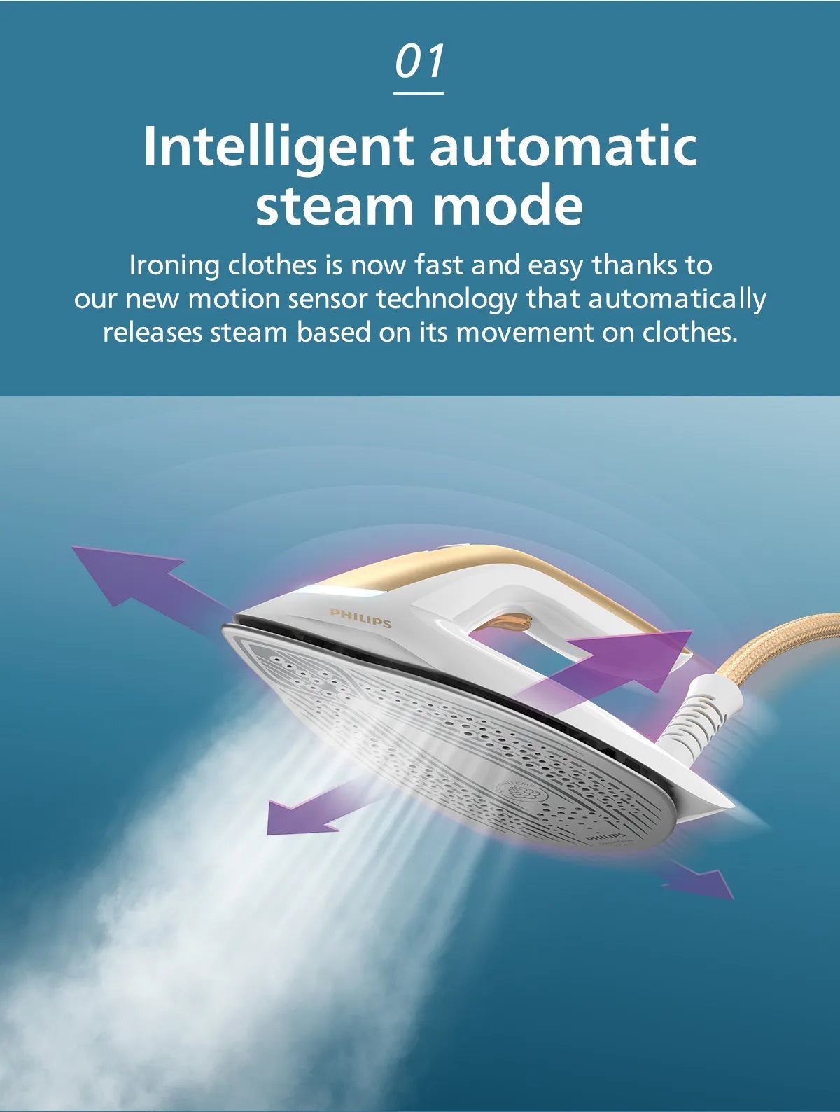 FREE Ironing Board + Philips PSG8040/60 | PSG8040 Steam Generator PerfectCare 8000 Series