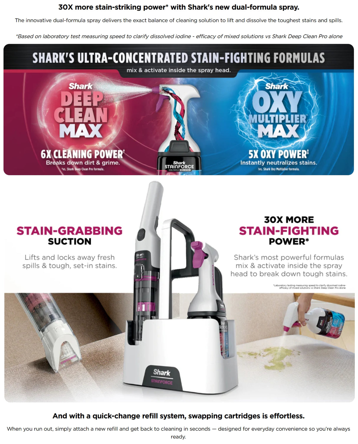 Shark HX100SM StainForce Cordless Spot Cleaner