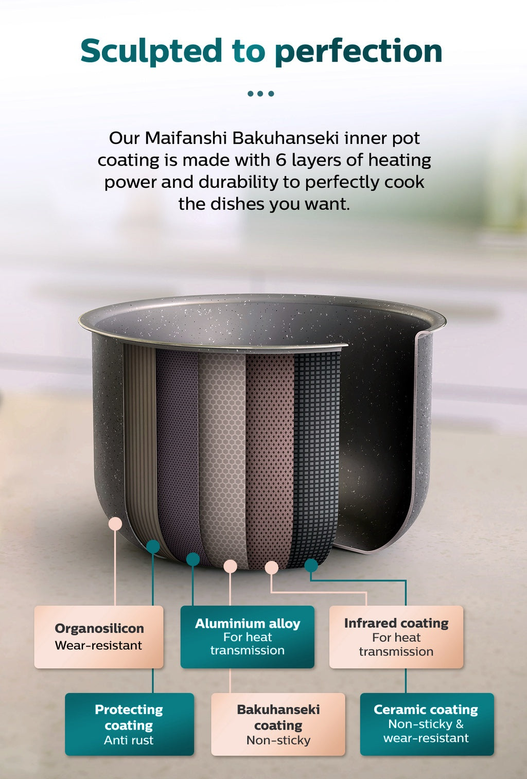 Philips HD4515/67 Digital Rice Cooker 1.8L