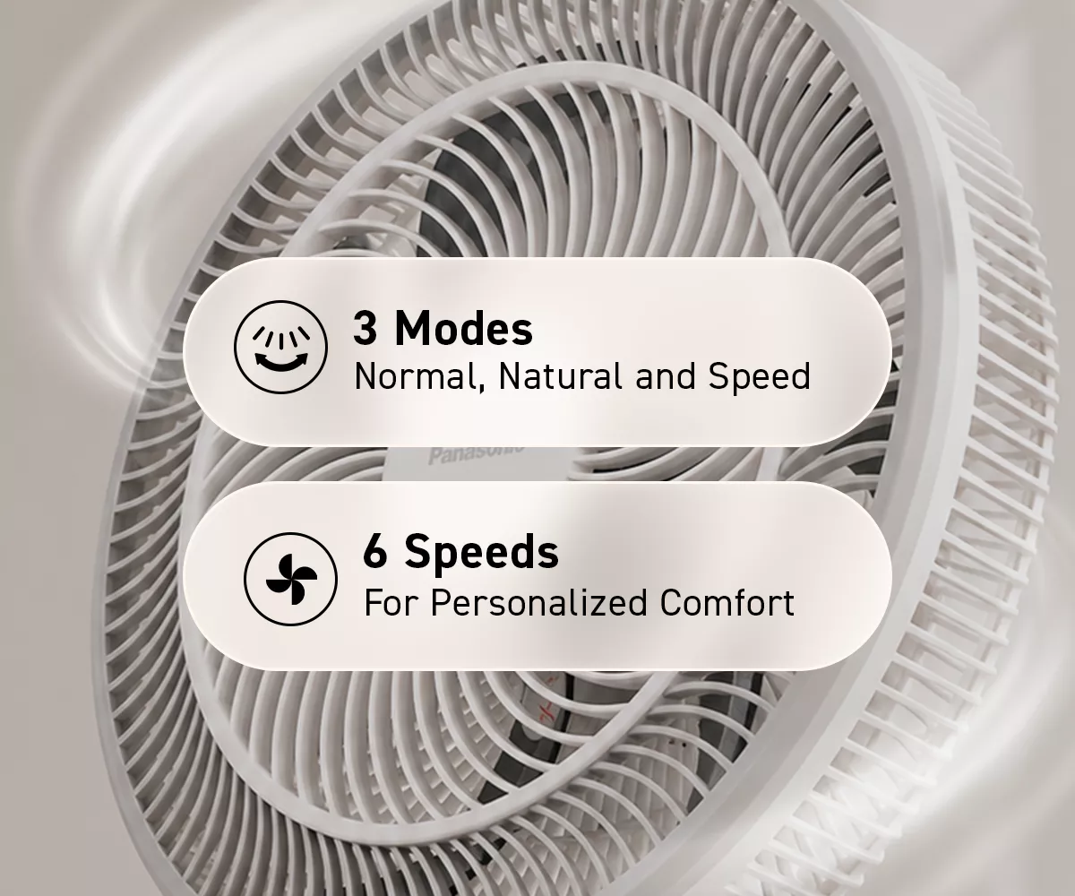 Panasonic F-30JLAWS Ultra-Quiet DC Motor Desk Fan Stand Fan | Adjustable Height 30cm 12 Inch