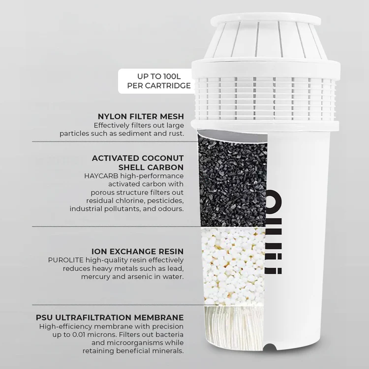 NNIO FLOW-35 Instant Water Dispenser 3.5L