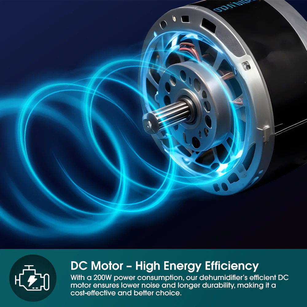 Europace EDH 3120DDC | EDH3120DDC DC Dehumidifier + Laundry Dryer | Lower Noise Level, Greater Energy Efficiency 12L