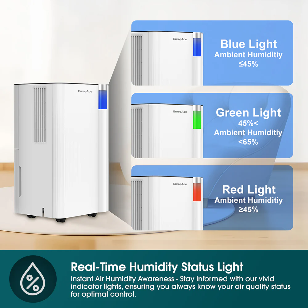 Europace EDH 3120DDC | EDH3120DDC DC Dehumidifier + Laundry Dryer | Lower Noise Level, Greater Energy Efficiency 12L