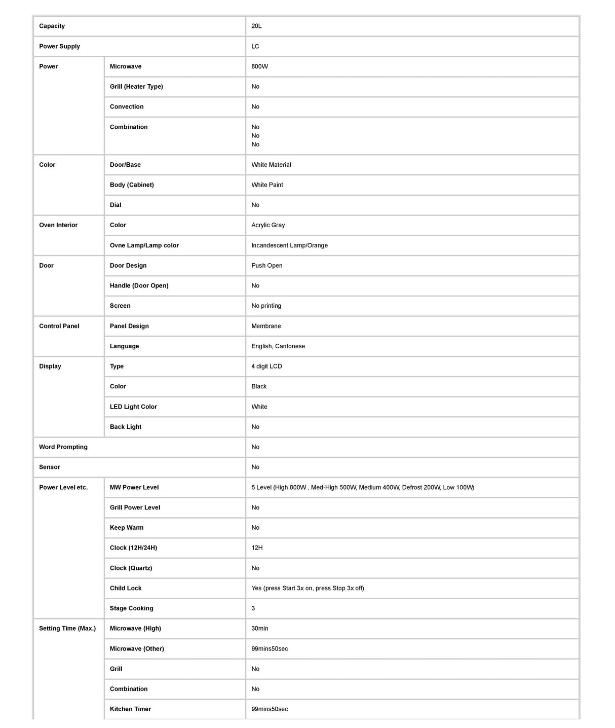 Panasonic NN-ST21QWYPQ Microwave Oven 20L
