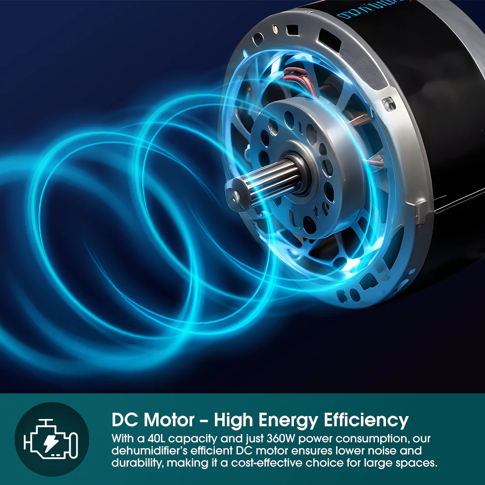 Europace EDH8400DGY DC Smart Pure Dehunidifier + Shoe Dryer + Laundry Dryer + UV + HEPA Filter (5-in-1) - 40L