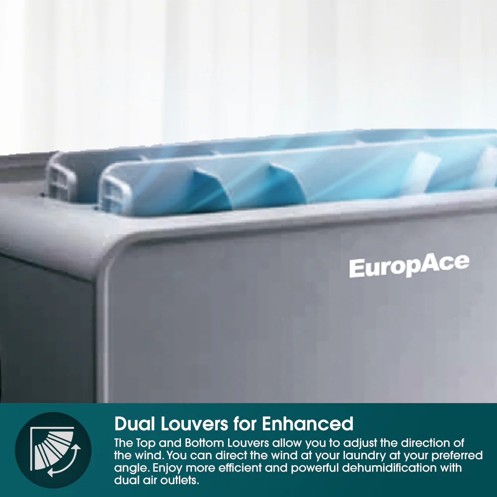 Europace EDH6300DGY Dehumidifier + Standalone Air Purifier + Laundry Dryer + Odour Remover + Ioniser (5-in-1) - 30L