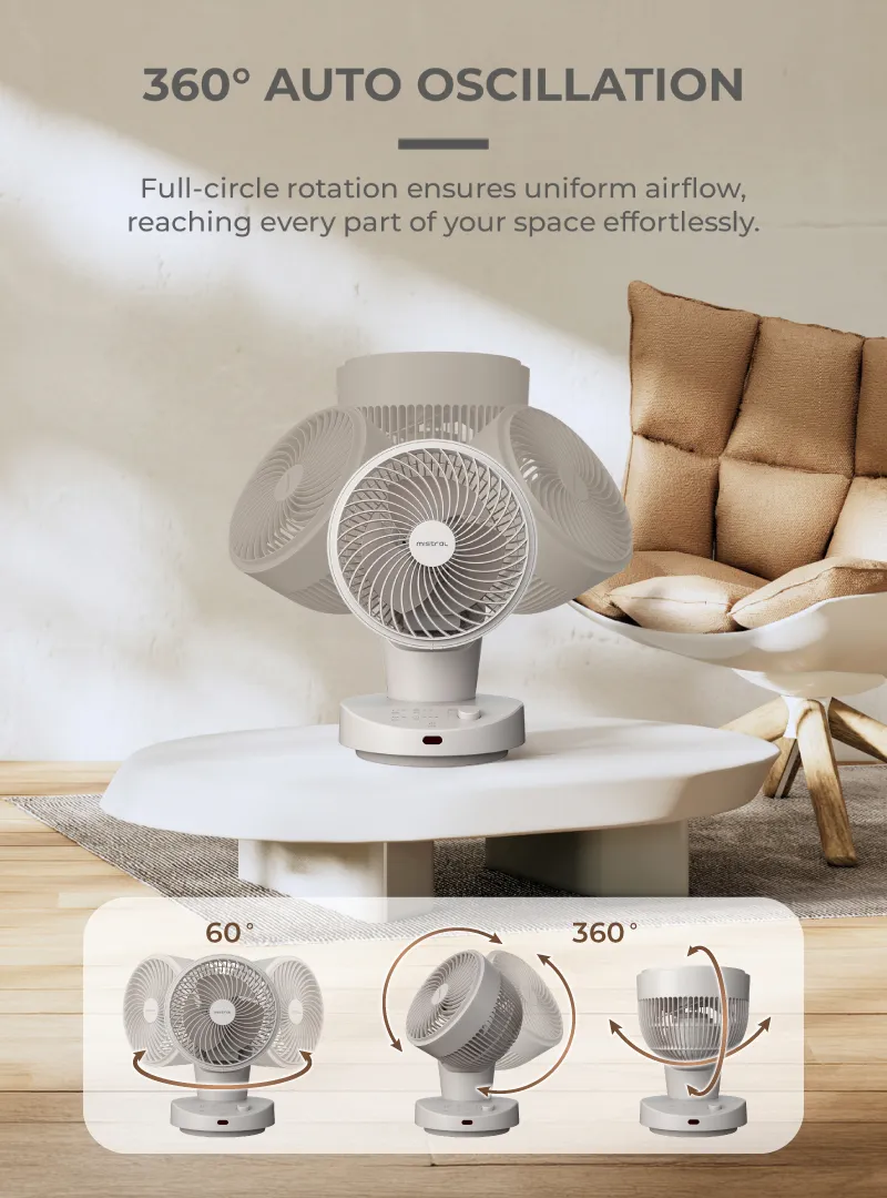 Mistral MHV620DR DC High Velocity Desk Fan with Remote 6 Inch