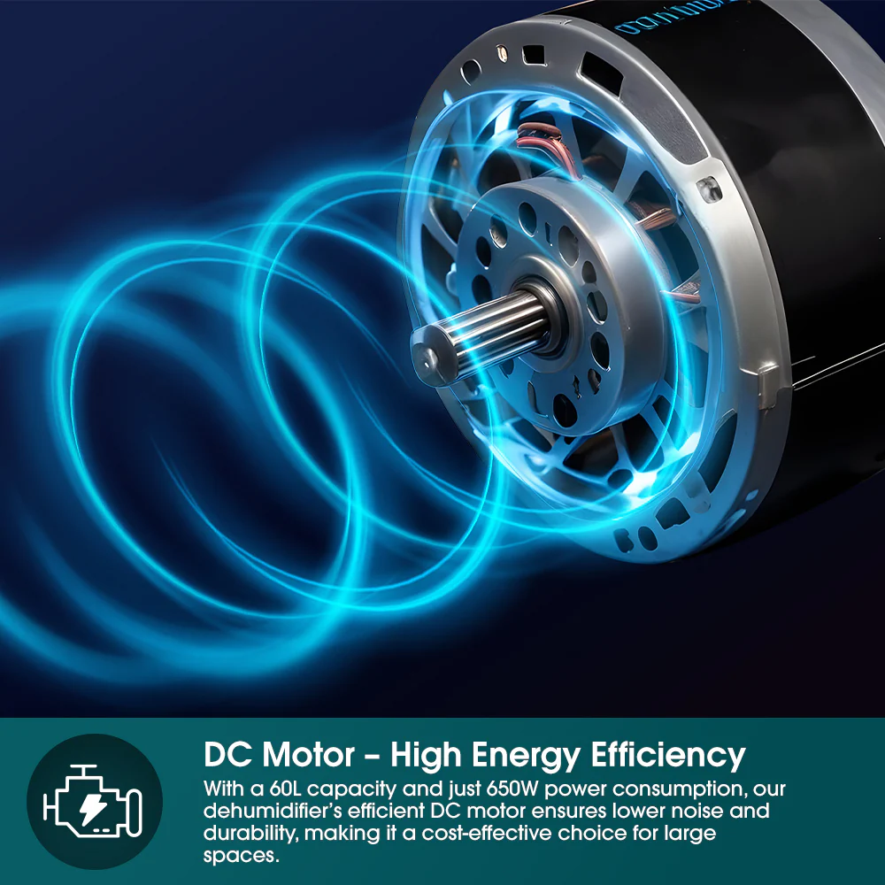 Europace EDH9600DGY DC Dehumidifier + Laundry Dryer + Standalone Air Purifier + Odour Remover + Intelligent Mode (5-in-1) - 60L