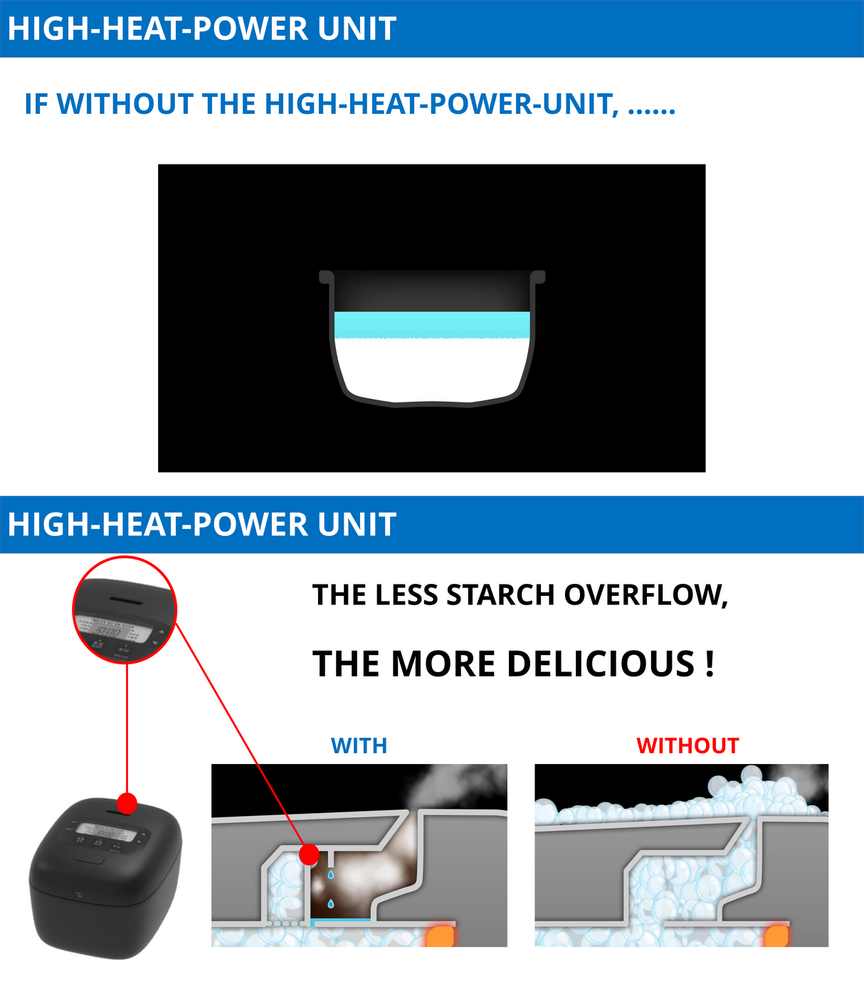 Zojirushi NL-EAQ10/ NL-EAQ18 MICOM Electric Rice Cooker & Warmer - Available in 2 Sizes (1L, 1.8L), 2 Colors