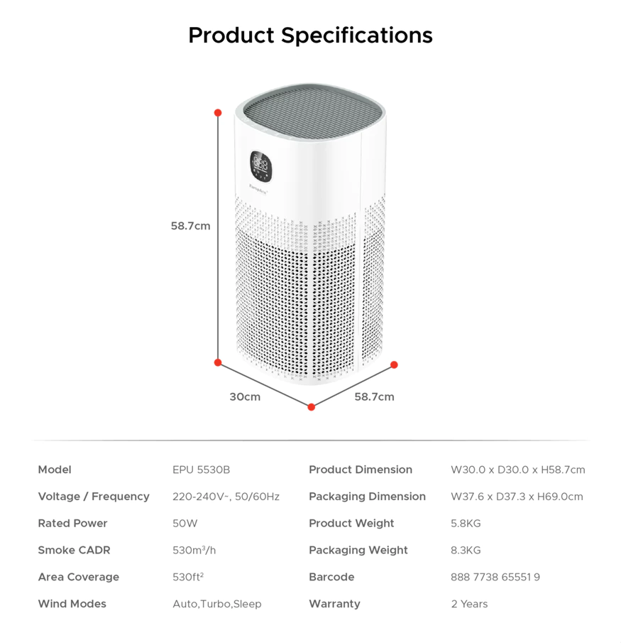 Europace EPU5530B VirusPro Series Air Purifier | 99.98% Virus Remover Tested by US Lab, Super Eco Ion Technology, 680sqft