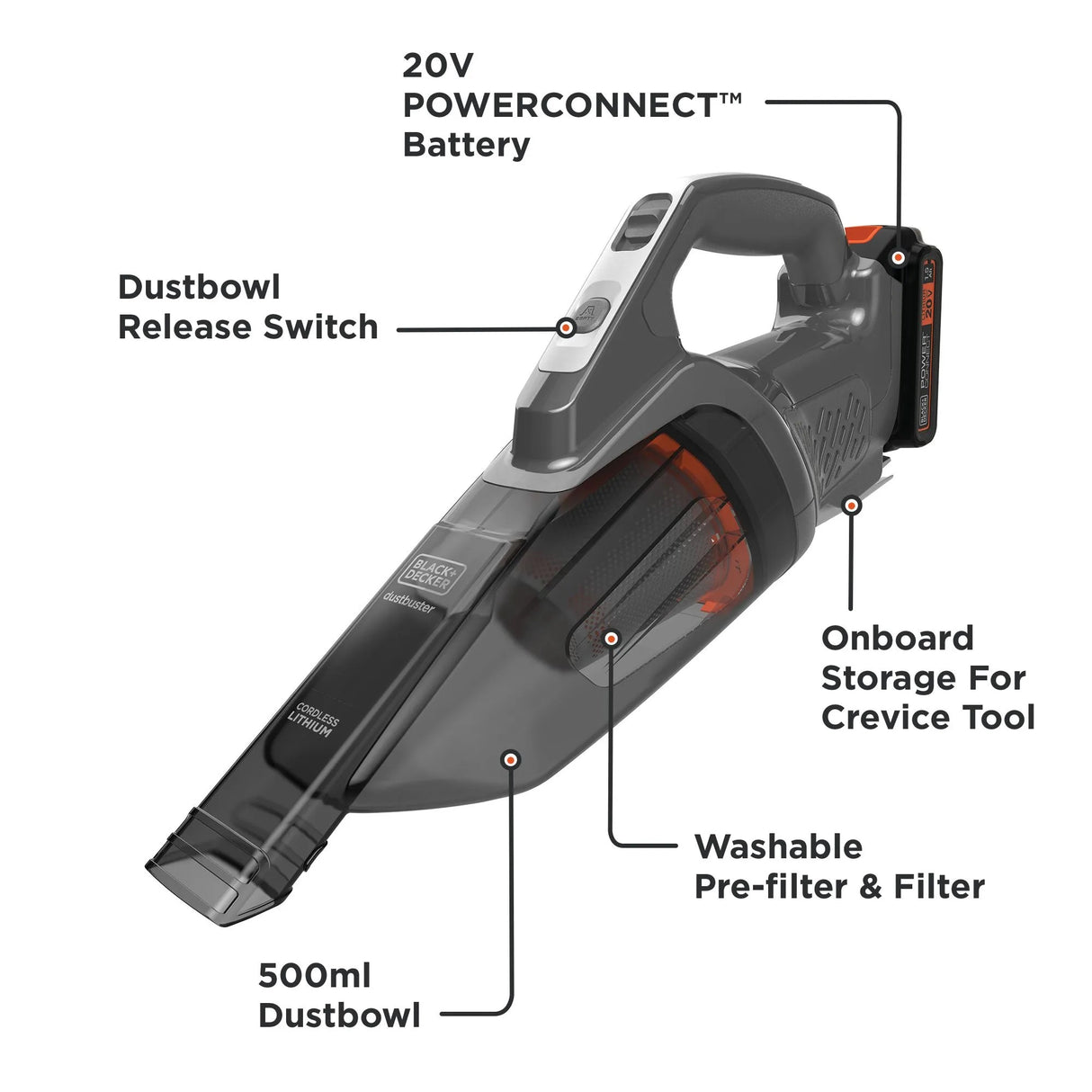 Black & Decker BCHV001D1E 20V Max Power Connect Dustbuster