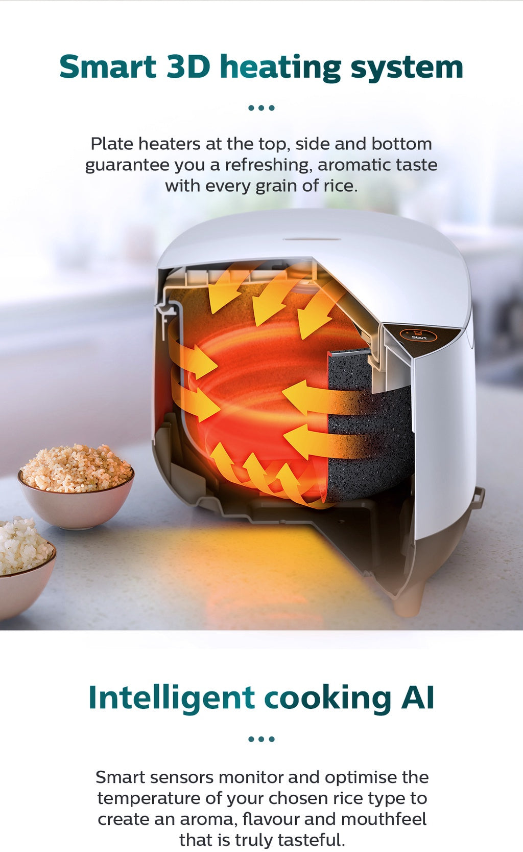 Philips HD4515/67 Digital Rice Cooker 1.8L