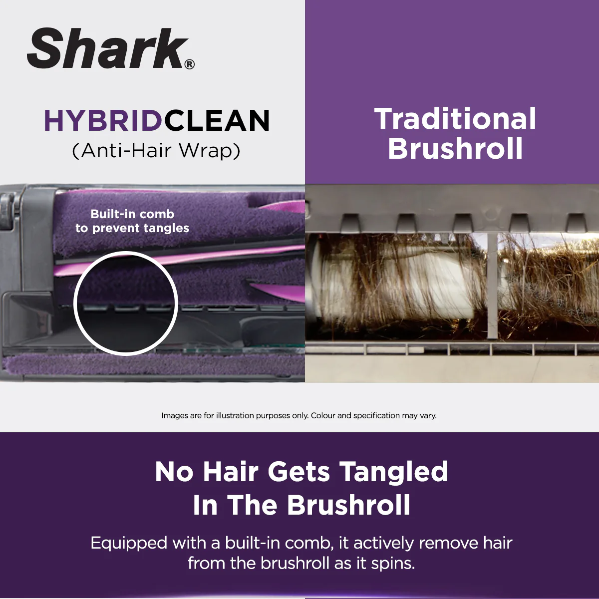 Shark LC351SMWH | LC351 EvoPower System NEO+ Cordless Vacuum with Auto Empty Dock 1.7kg, Ideal for Pets