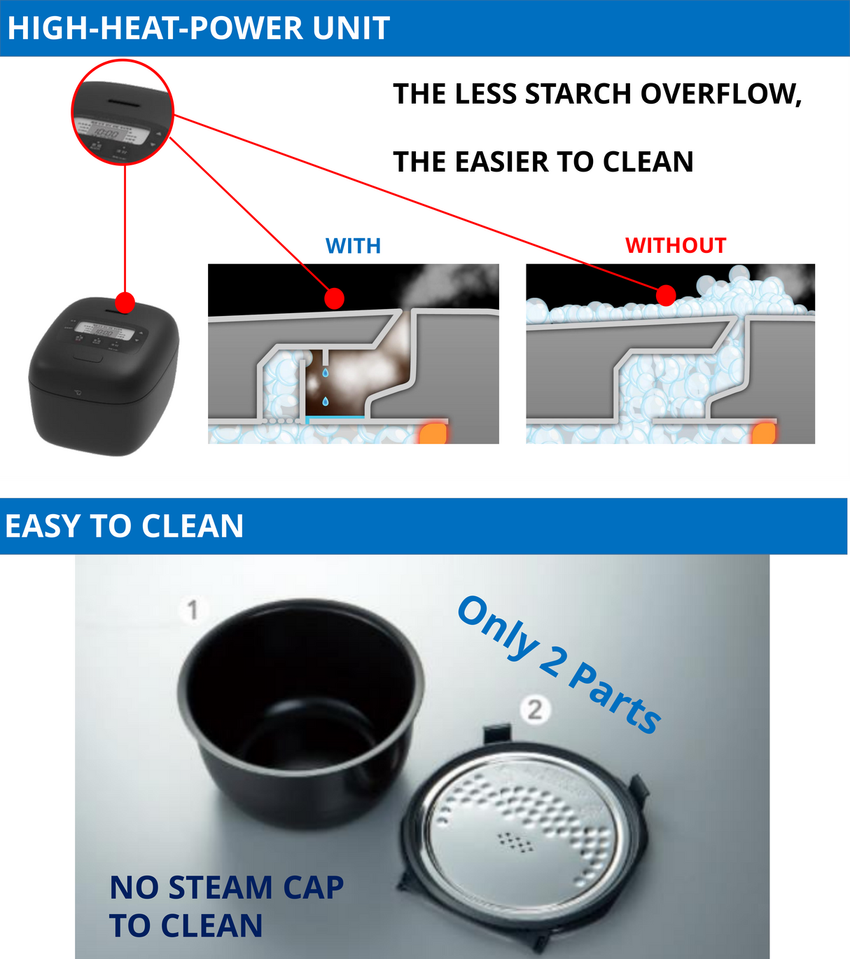 Zojirushi NL-EAQ10/ NL-EAQ18 MICOM Electric Rice Cooker & Warmer - Available in 2 Sizes (1L, 1.8L), 2 Colors