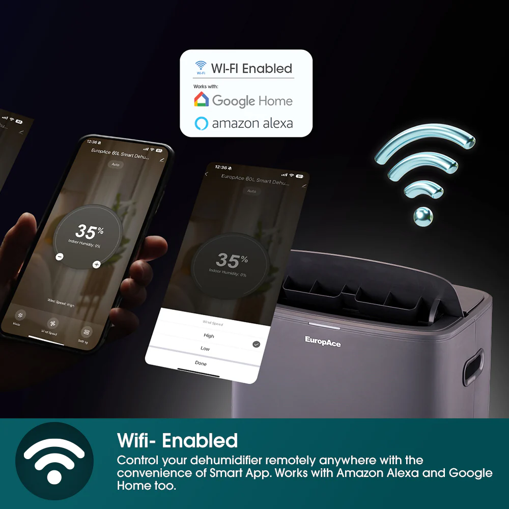 Europace EDH9600DGY DC Dehumidifier + Laundry Dryer + Standalone Air Purifier + Odour Remover + Intelligent Mode (5-in-1) - 60L