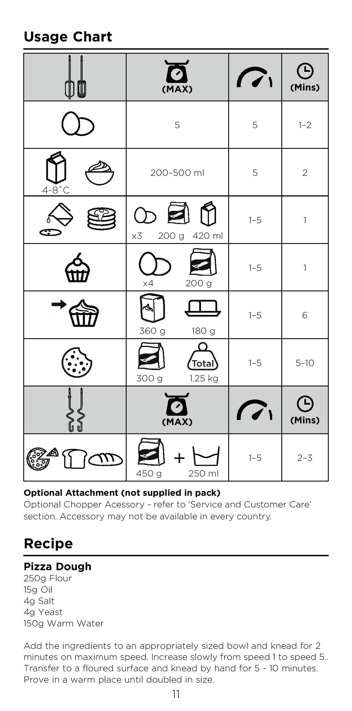 Kenwood HMP40.000GY QuickMix Go - Storm Blue Hand Mixer