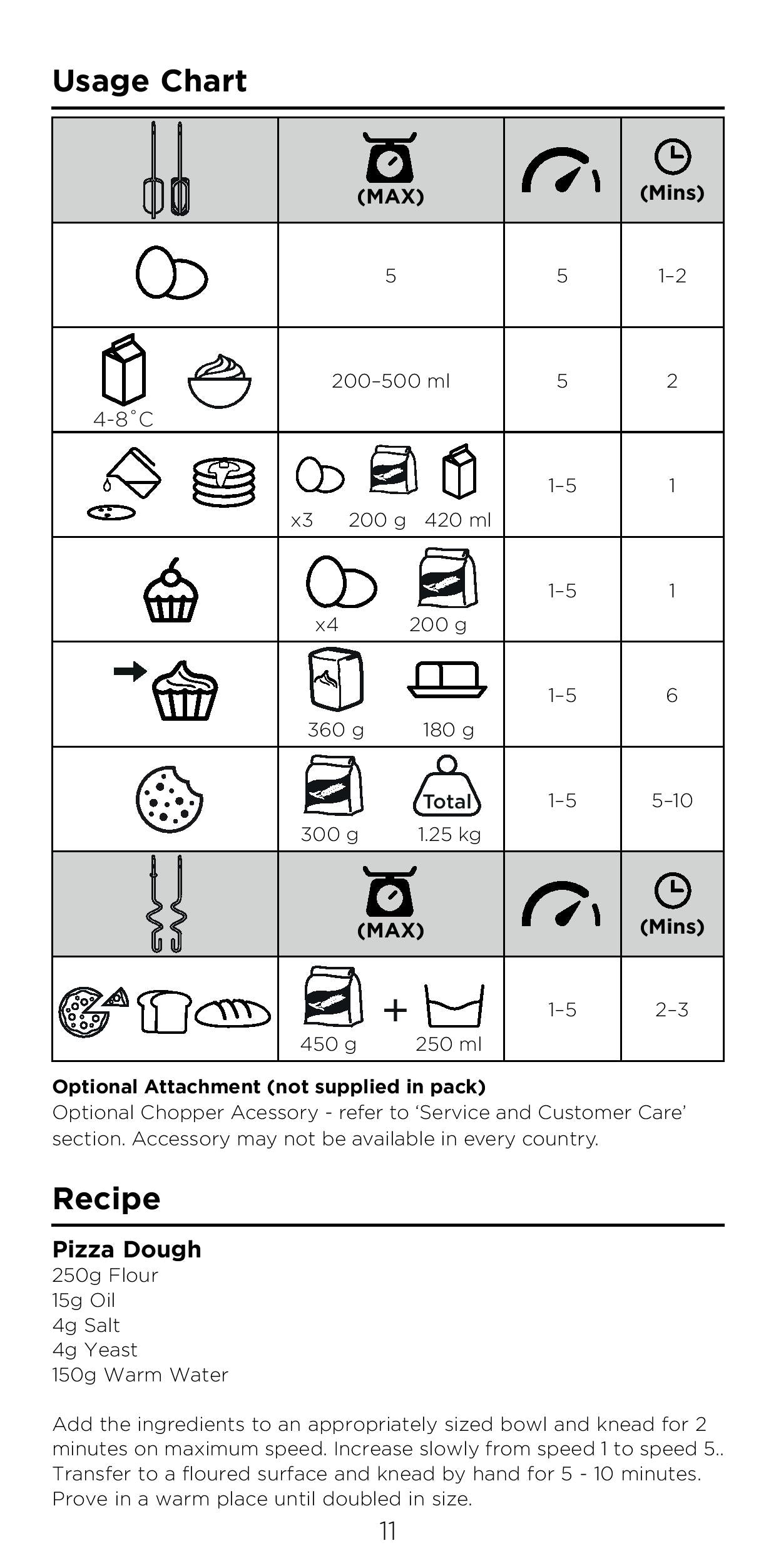 Kenwood HMP40.000GY QuickMix Go - Storm Blue Hand Mixer