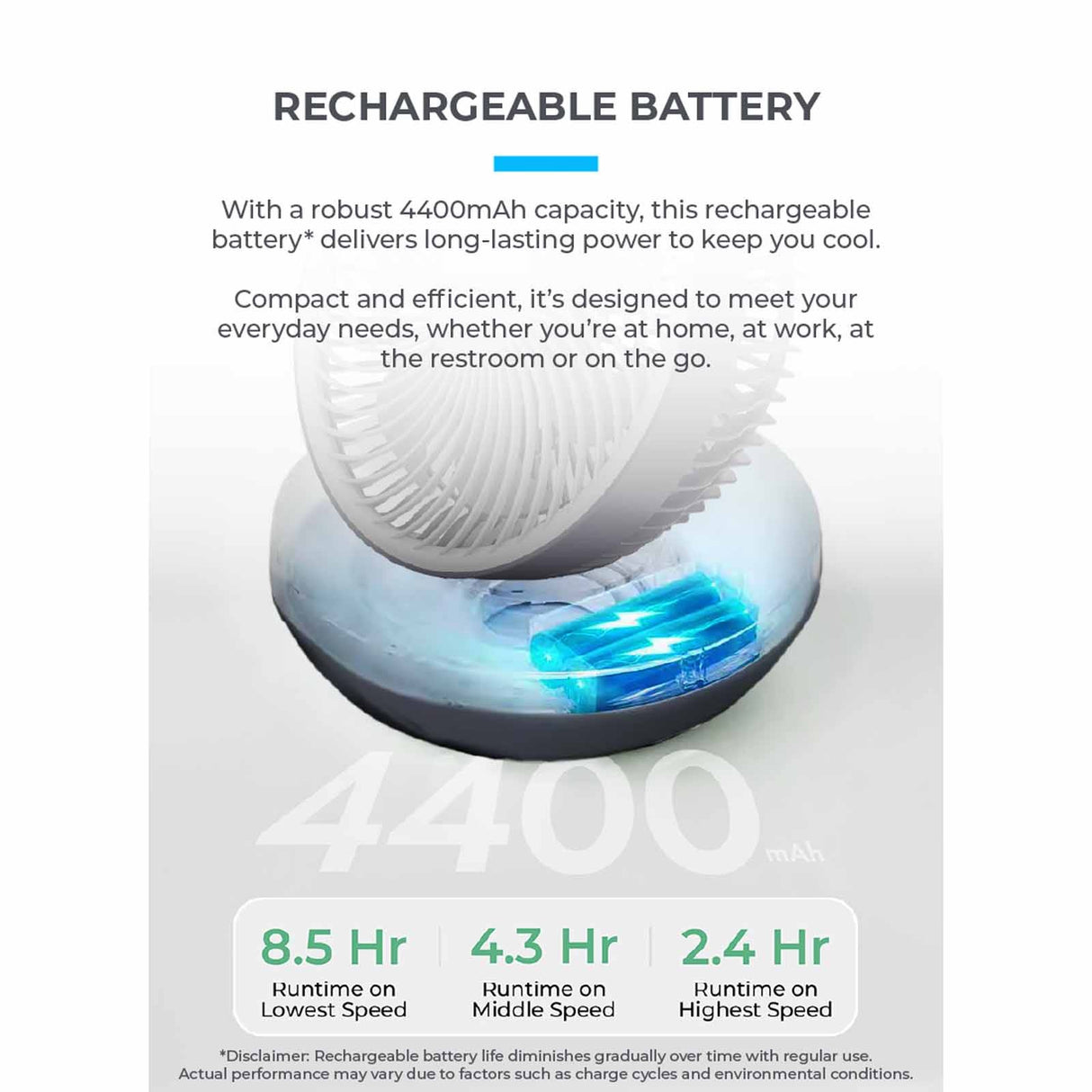 Mistral MRF700 AirZee Plus Rechargeable Foldable USB Fan with Moodlight 6 Inch